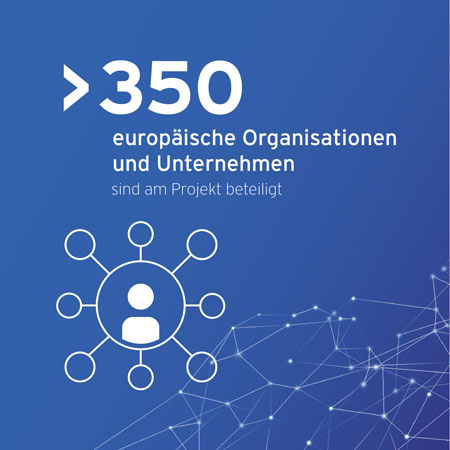 01-GAIA-X-Organisationen